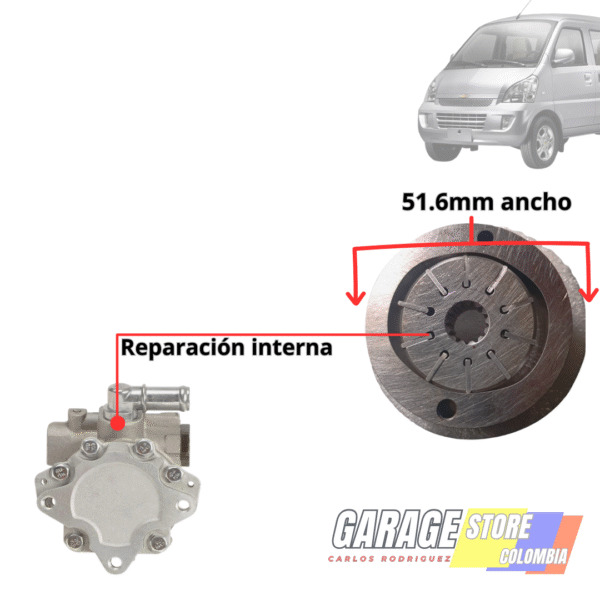 Rotor de bomba de direccion van n200-n300-zf-cherry-china